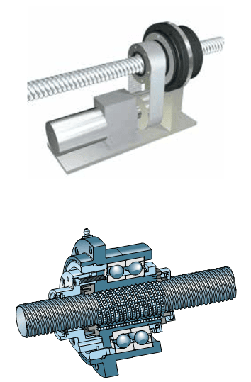 Koncepcja zamontowanej nakrętki napędzanej oraz jej budowa