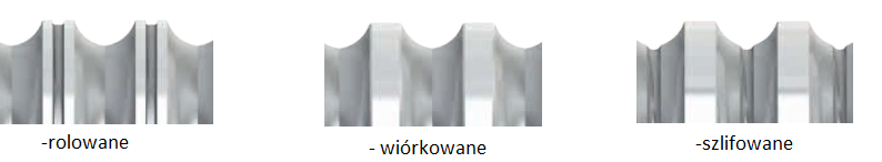 Typy śrub kulowych - rolowane, wiórkowane i szlifowane
